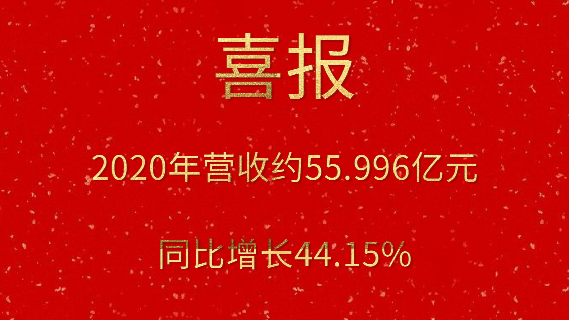 喜報(bào)！2020年?duì)I收約55.996億元，同比增長(zhǎng)44.15%