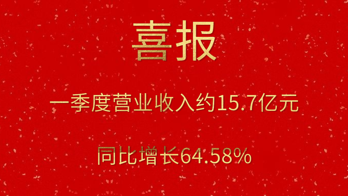 公司一季度實現(xiàn)營業(yè)收入約15.7億元，同比增長64.58%